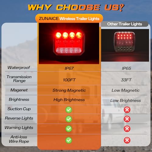 Portable Tow Lights Kit for Trucks