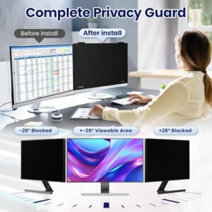 Anti Glare Blue Light Private Protector Eye Care