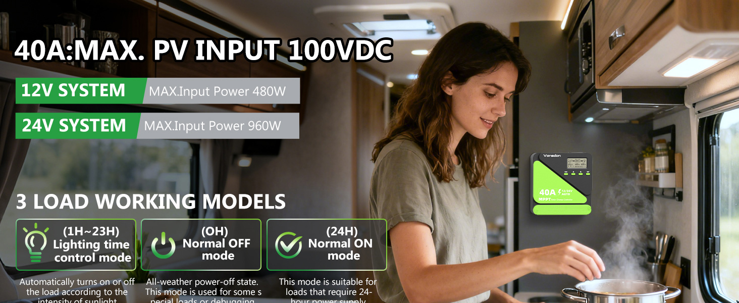 charge controllers for solar panels