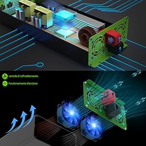 car power inverter