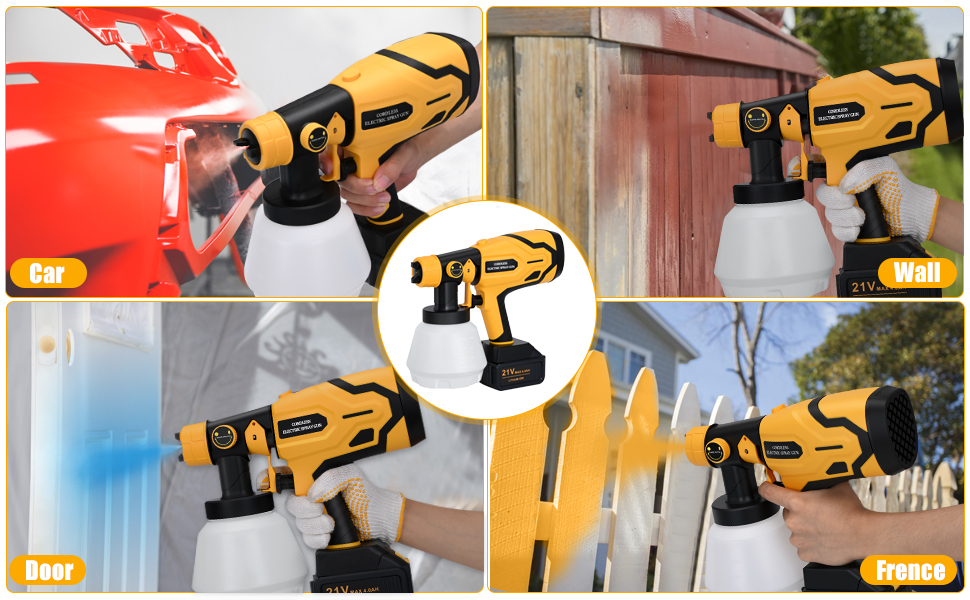 Paint Sprayer with Battery