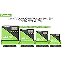 Compatible with FLD/LiFePO4/SLD/GEL/AGM