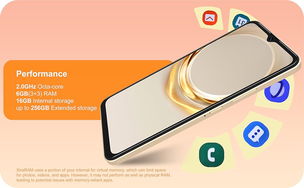 A3-4 cell phone