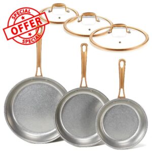KOKHUB Tri-Ply Stainless Steel Frying Pans Set