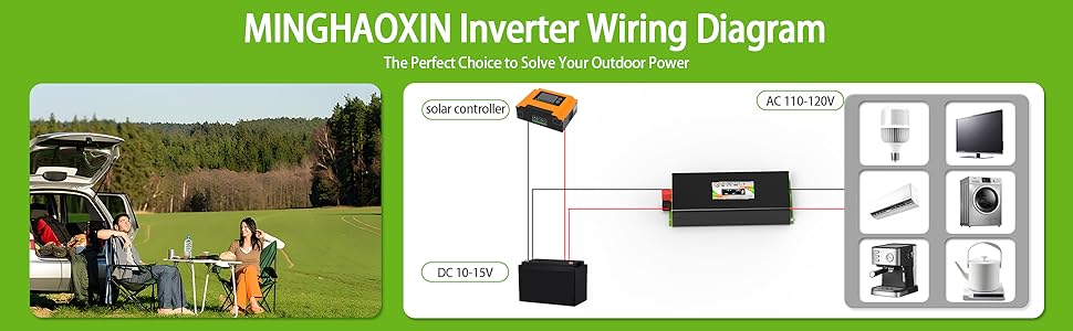 power inverter 12v to 110v