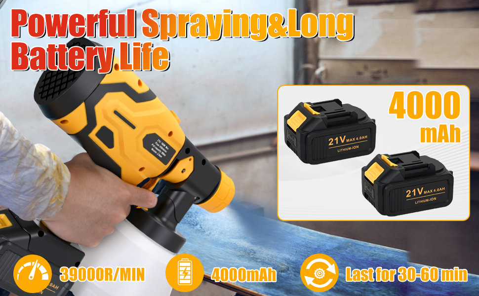 Paint Sprayer with Battery