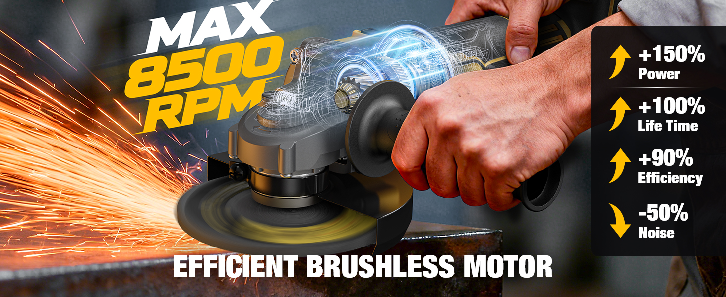 Angle Grinder Cordless for Dewalt 20v Max Battery