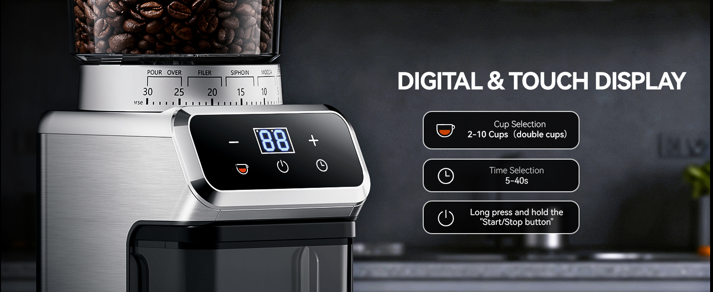 Coffee Grinder Electric