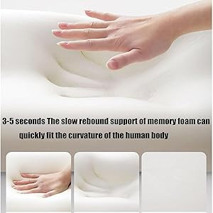 Memory Foam Ergonomic Wedge Pillow