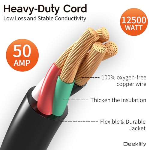 Female Plug with Twist Lock