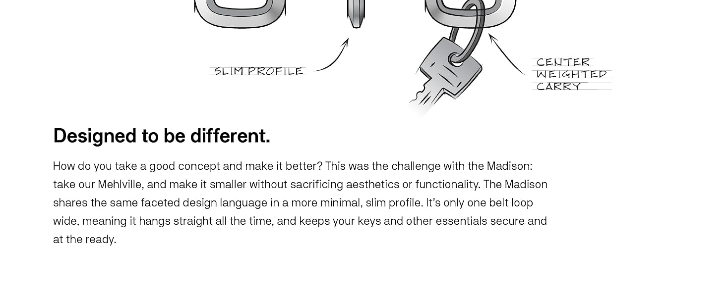 A diagram of the Madison keychain carabiner's features.