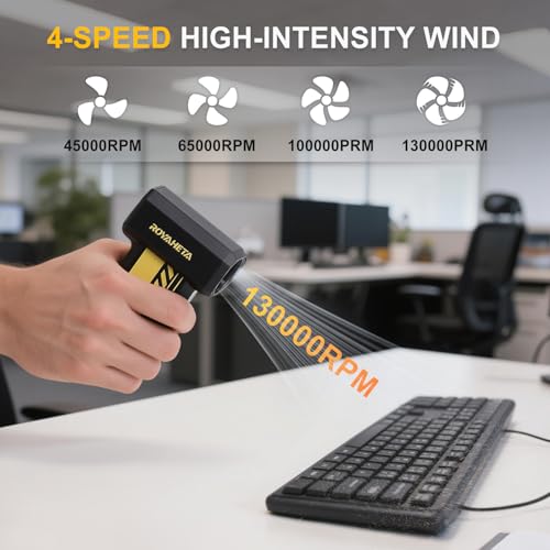 4-Gear Adjustable Mini Blower