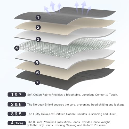 Soft Cotton with Premium Glass Beads for Bedding