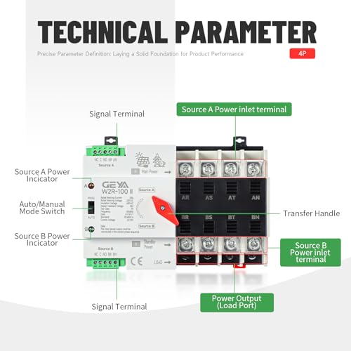 ATS Dual Power Auto Transfer Switch