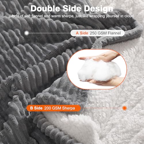 Overheat Protection & Machine Washable