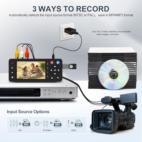 DVR