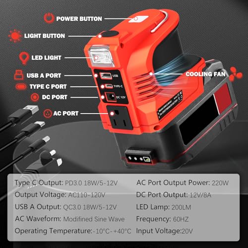 20V Battery Powered Portable Power Source Supply Charger Adapter with USB&Type-C&AC Outlet&LED Light(No Battery)