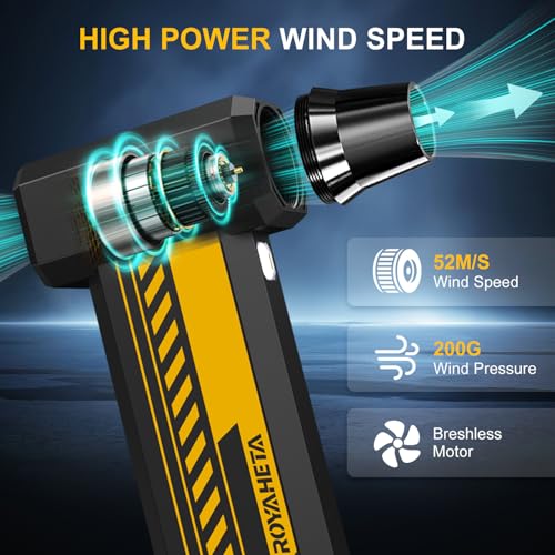 Aluminum Alloy Body with 1/4 Nut
