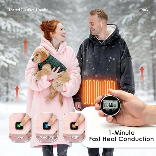3 Heating Levels for Man Women Christmas Birthday Gifts