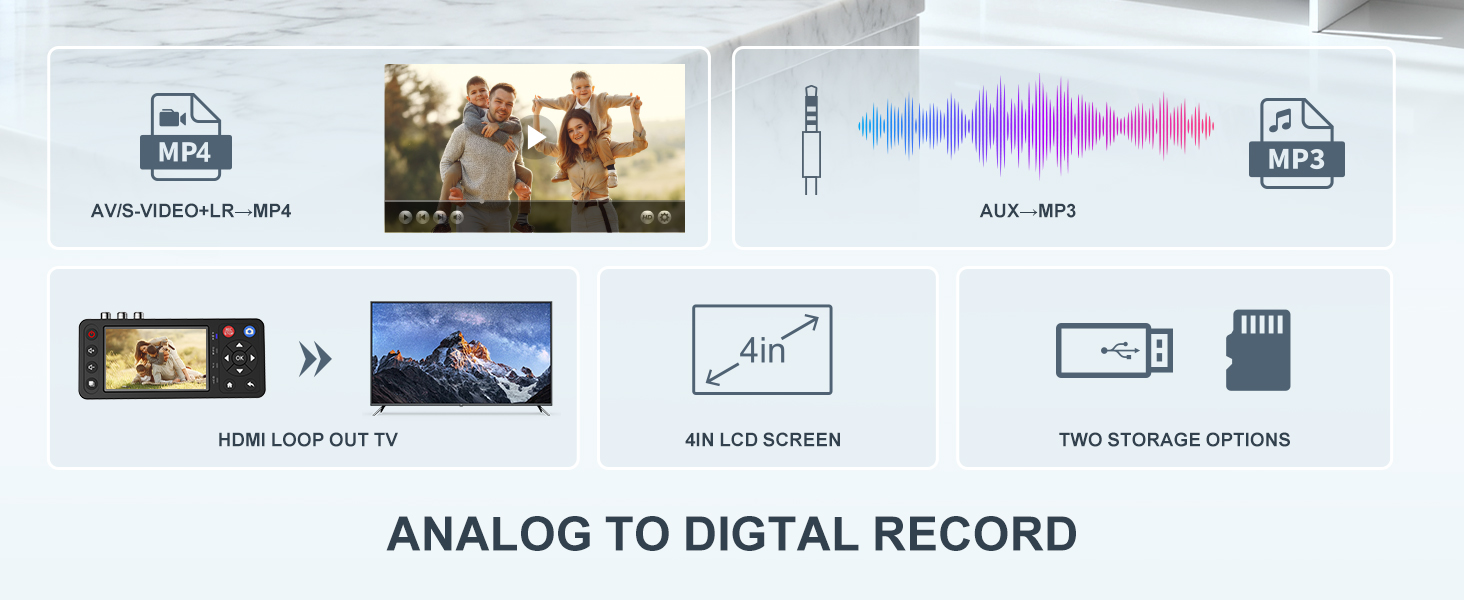 s to digital converter,vhs to digital convertor,vhs to digital converter kit,vhs player to digital
