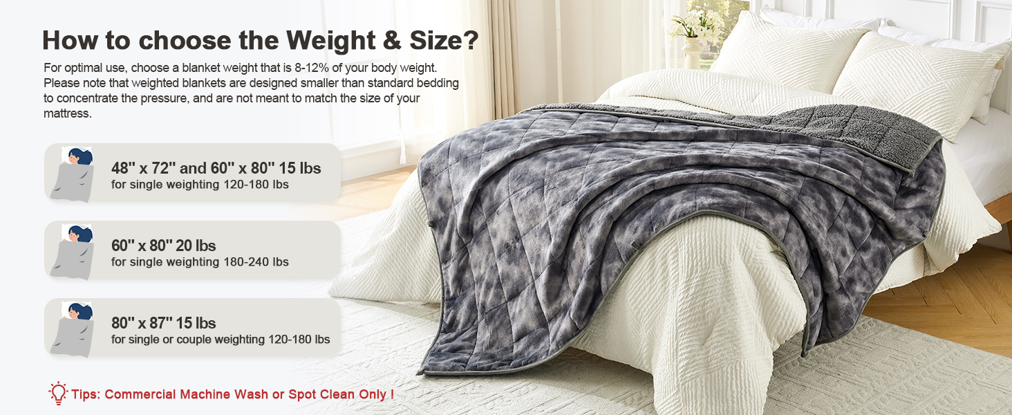 UNINU Weighted Throw Blanket 15 lbs and 20 lbs for weighting 120 lb to 240 lbs