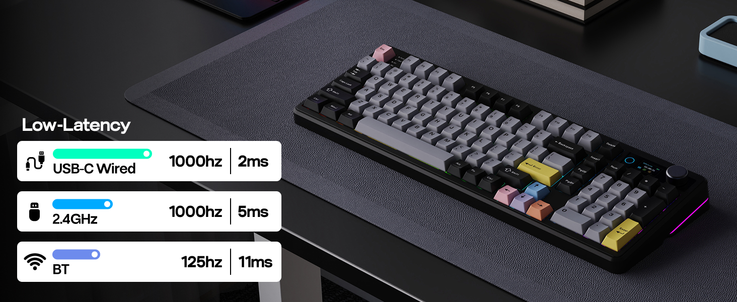 EPOMAKER TH99PRO Wireless Gaming Keyboard