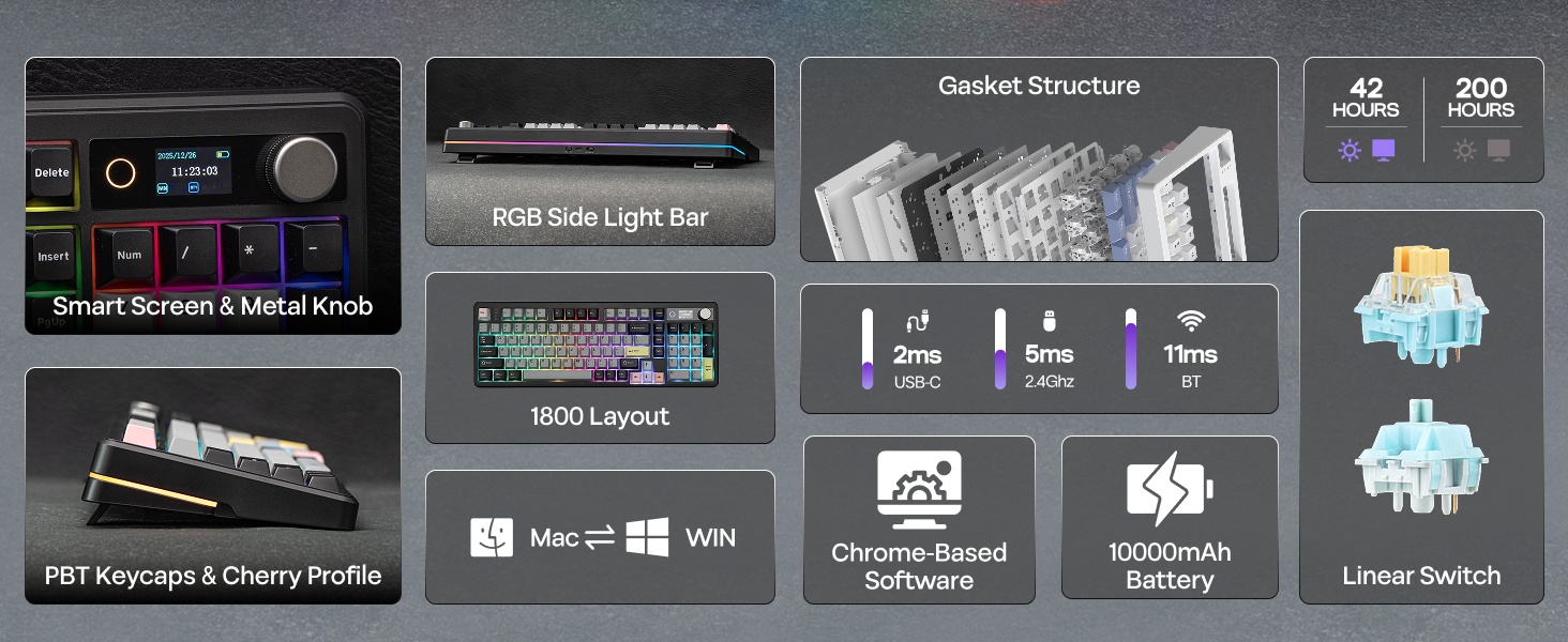 EPOMAKER TH99PRO Wireless Gaming Keyboard