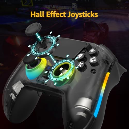 Motion Control