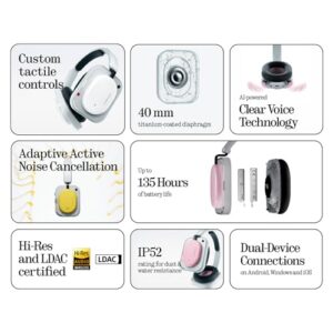 Adaptive Active Noise Cancelling Headphones