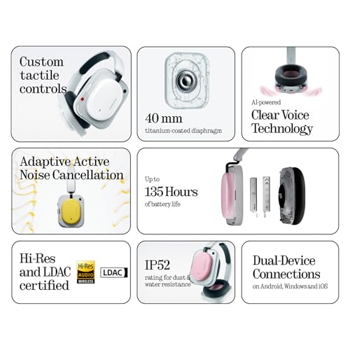 Adaptive Active Noise Cancelling Headphones