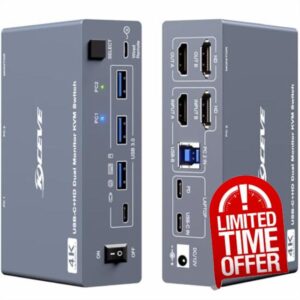 KVM Switch 2 Monitors 1 Desktop and 1 Laptop 4K@60Hz