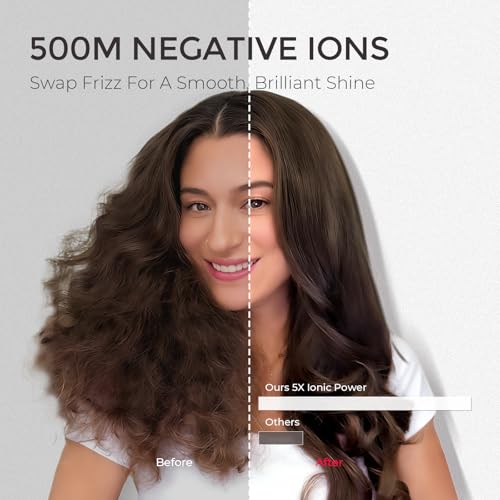 Anti-Frizz Straight