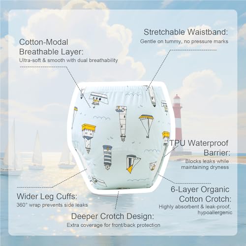 Soft Absorbent & Leak-Proof with Characters(8PCS