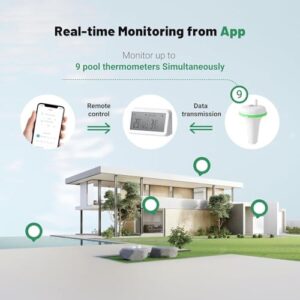 295ft Remote Smart WiFi Gateway IBS-M2 | Water Temperature & Humidity | IPX7 for Swimming Pool