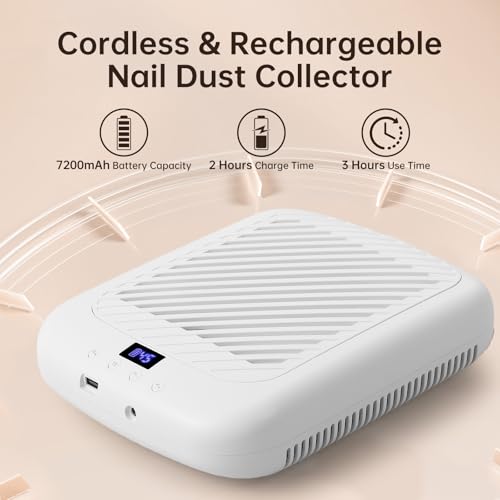7200mAh Professional Duster Suction
