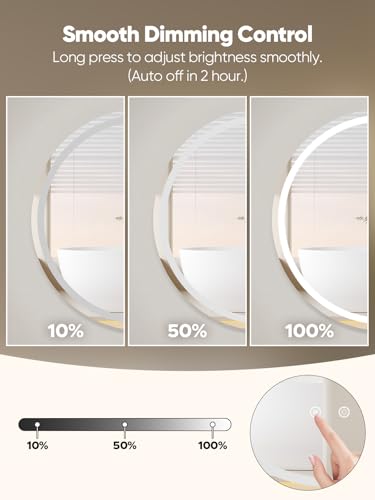 Shatter-Proof Tempered Glass