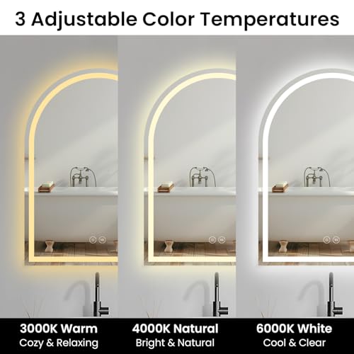 Anti-Fog