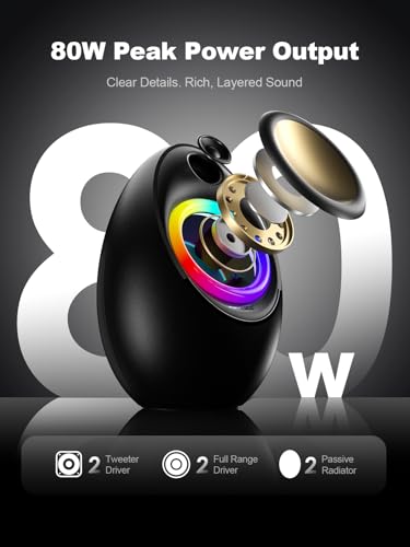 2.1 PC Speakers with Deep Bass and 80W Peak Power