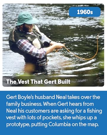 Columbia Fishing Vest from Catalog - 1983