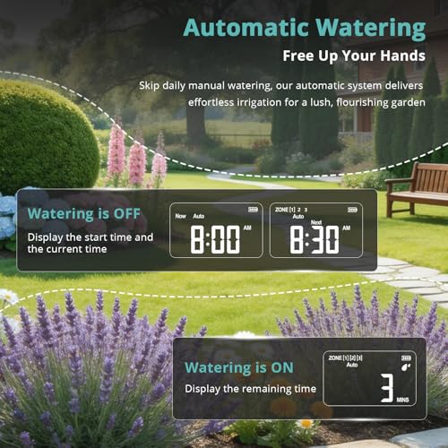 3 Zone Independent Watering
