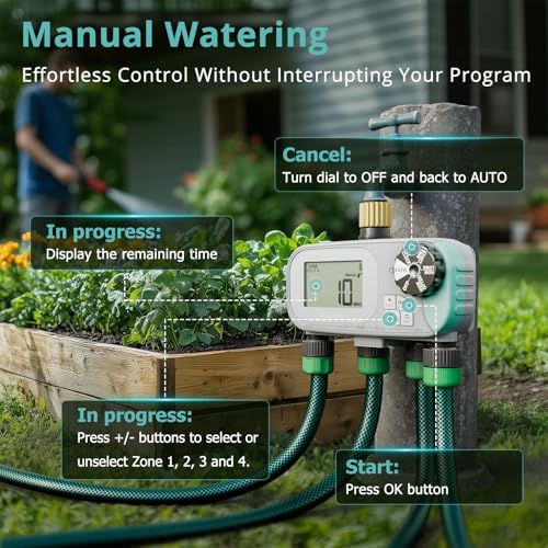 Waterproof Screen & Battery Powered