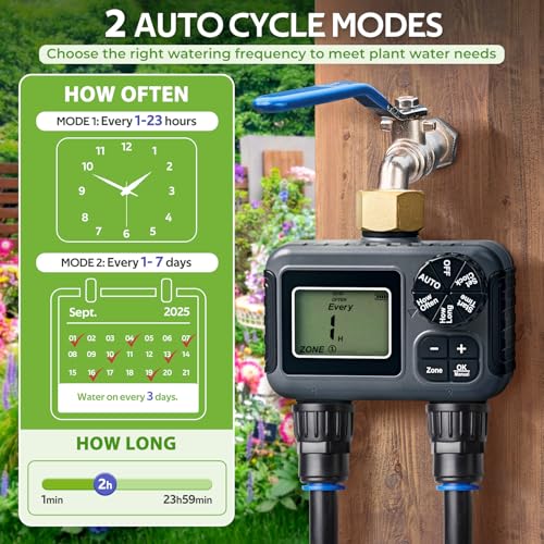 Irrigation System for Plant Patio
