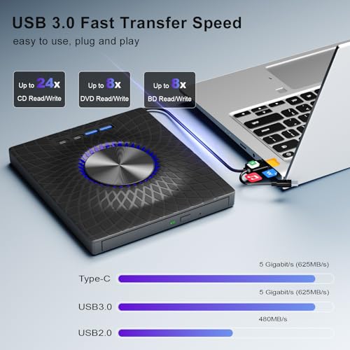 100G Disc R/W