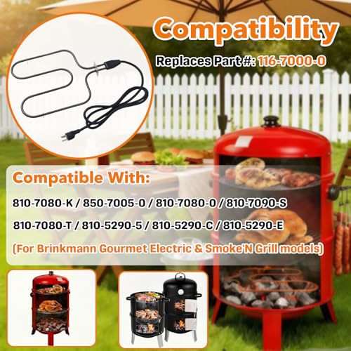 1500W 120V Heating Coil with 70" 3-Prong Grounded Cord