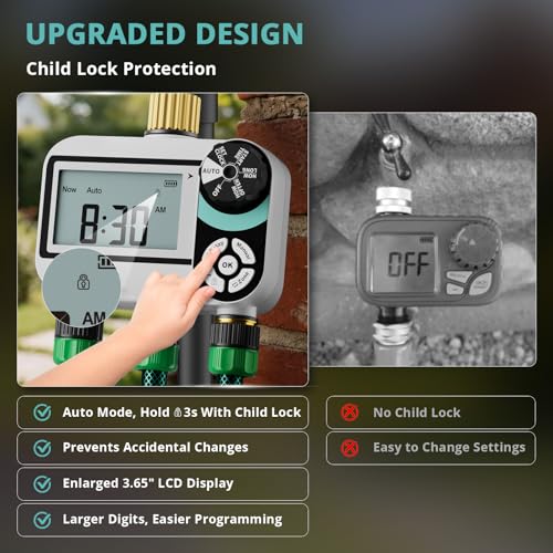 Large Waterproof Screen