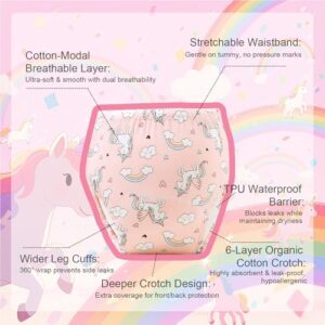 Soft Absorbent & Leak-Proof with Characters(10PCS
