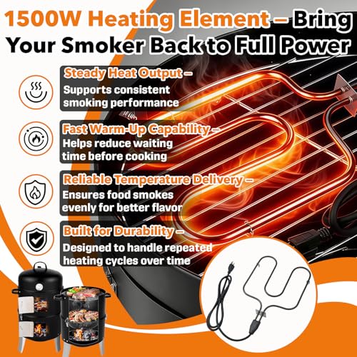 810-7090-S Models