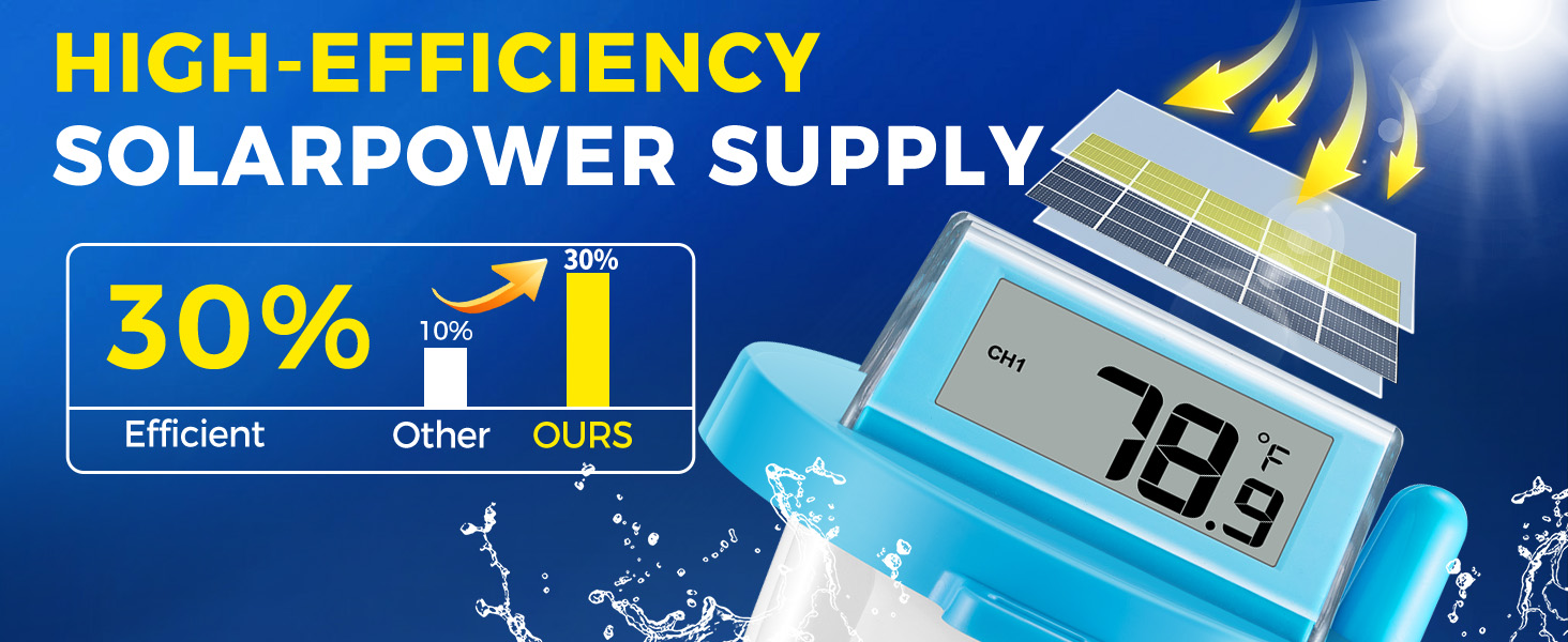Wireless Pool Thermometer