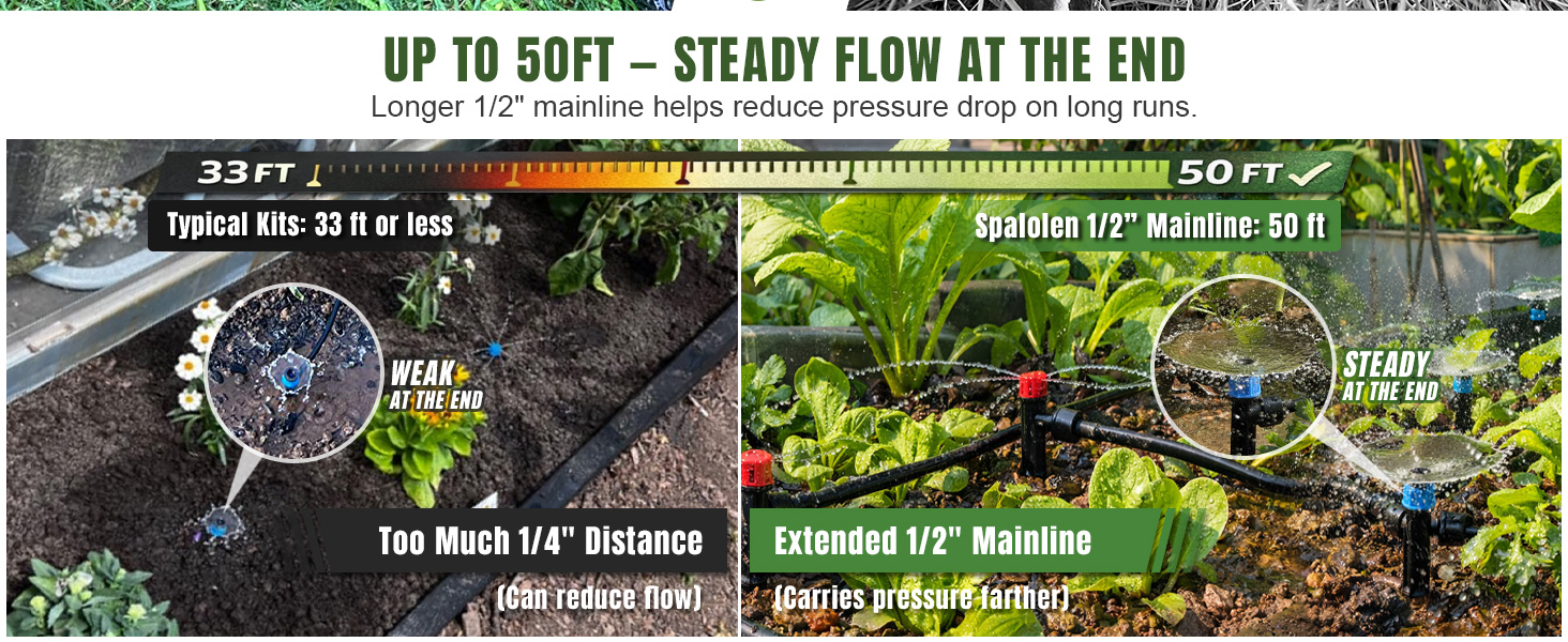 drip irrigation system