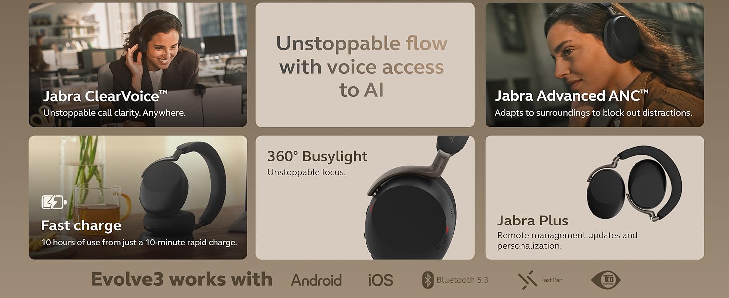 Jabra Evolve3 feature collage highlighting ClearVoice, ANC, fast charge, 360° busylight